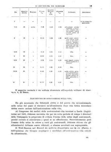 Il policlinico. Sezione medica