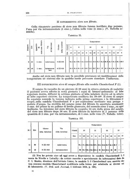 Il policlinico. Sezione medica