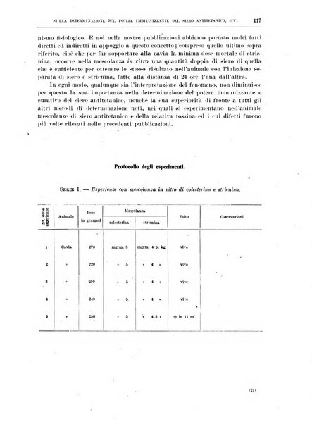 Il policlinico. Sezione medica