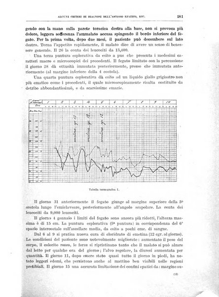 Il policlinico. Sezione medica