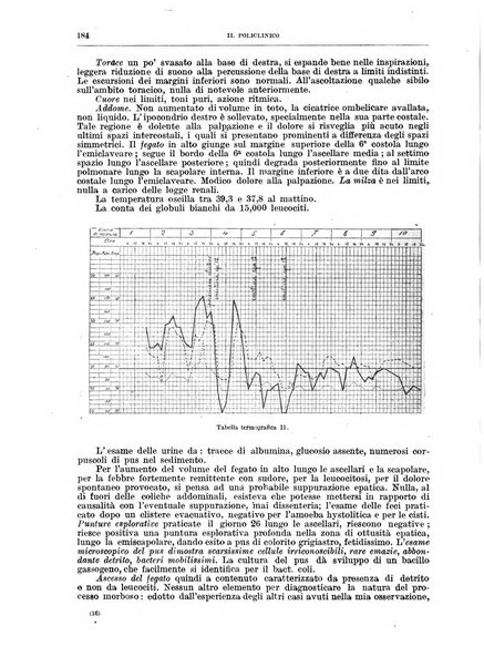 Il policlinico. Sezione medica