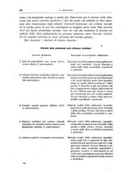 Il policlinico. Sezione medica