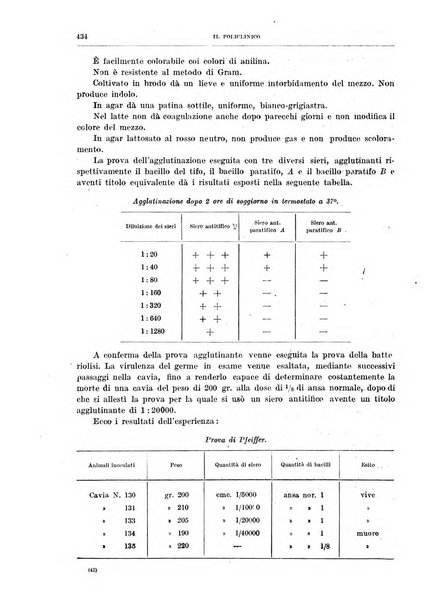 Il policlinico. Sezione medica