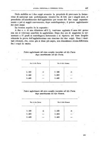 Il policlinico. Sezione medica