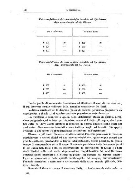 Il policlinico. Sezione medica