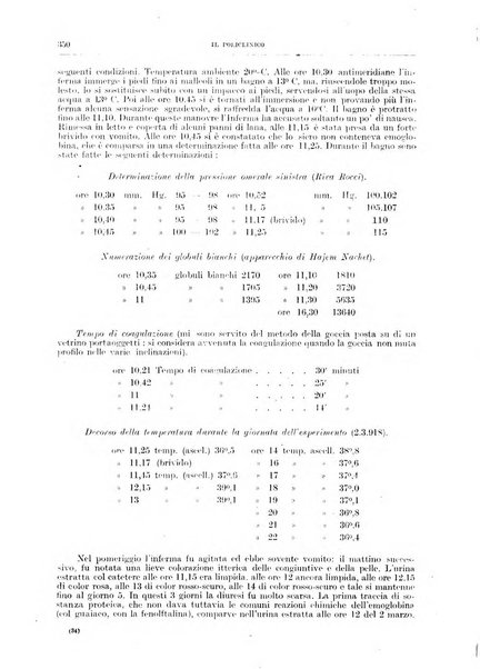 Il policlinico. Sezione medica