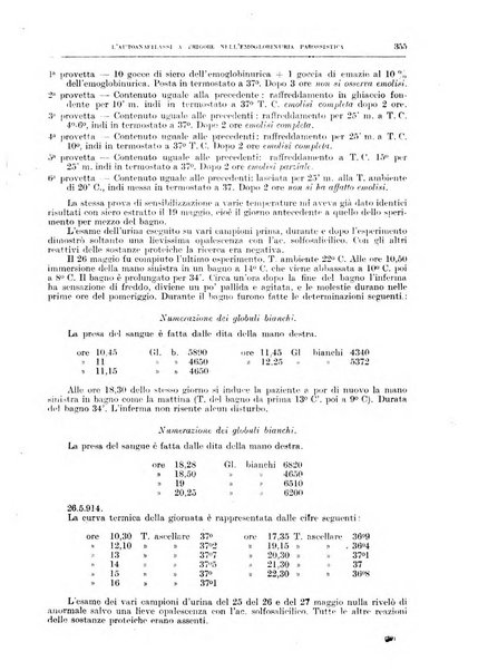 Il policlinico. Sezione medica