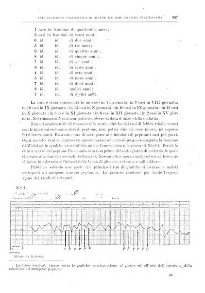 Il policlinico. Sezione medica