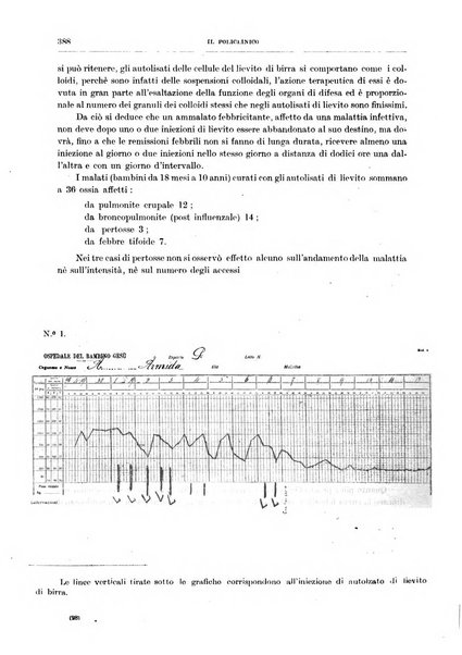 Il policlinico. Sezione medica