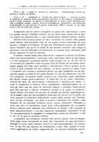 giornale/CFI0397627/1921/unico/00000045