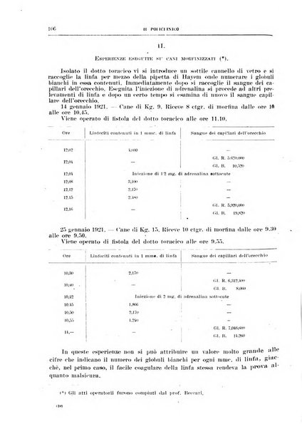 Il policlinico. Sezione medica