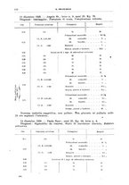 giornale/CFI0397627/1921/unico/00000128