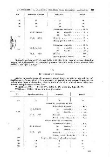 Il policlinico. Sezione medica