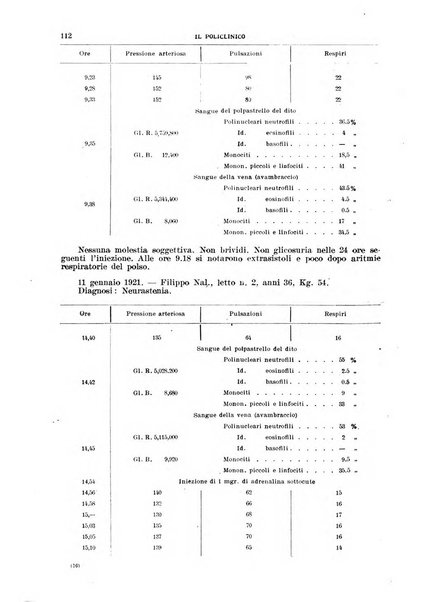 Il policlinico. Sezione medica