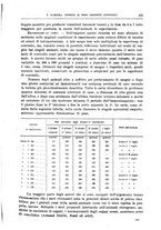 giornale/CFI0397627/1921/unico/00000423