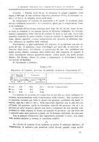 giornale/CFI0397627/1921/unico/00000453