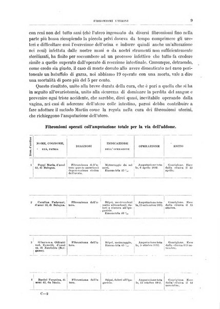 Il policlinico. Sezione chirurgica organo della Società italiana di chirurgia