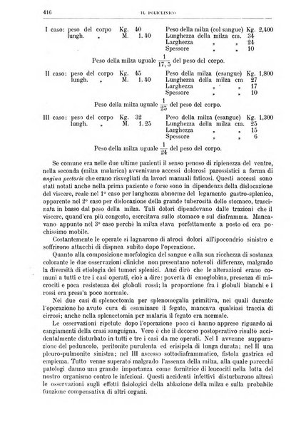 Il policlinico. Sezione chirurgica organo della Società italiana di chirurgia