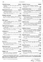 giornale/CFI0397638/1897/unico/00000200