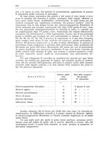 giornale/CFI0397638/1897/unico/00000522