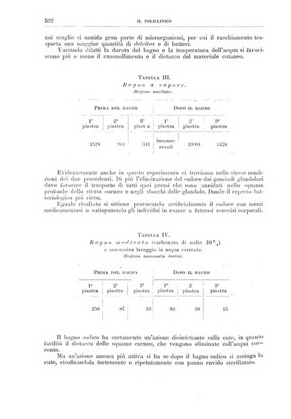 Il policlinico. Sezione chirurgica organo della Società italiana di chirurgia