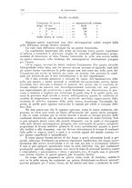 giornale/CFI0397638/1897/unico/00000544