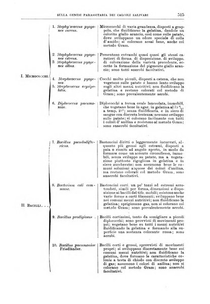 Il policlinico. Sezione chirurgica organo della Società italiana di chirurgia