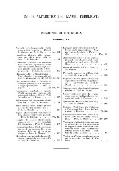 Il policlinico. Sezione chirurgica organo della Società italiana di chirurgia