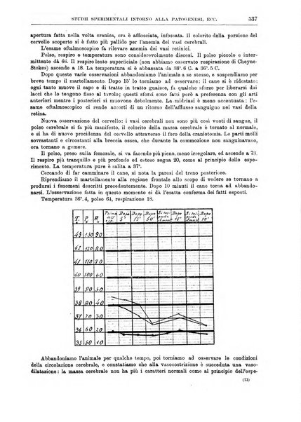 Il policlinico. Sezione chirurgica organo della Società italiana di chirurgia