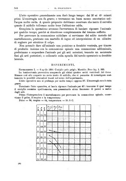 Il policlinico. Sezione chirurgica organo della Società italiana di chirurgia