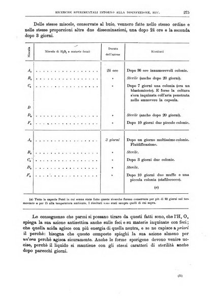 Il policlinico. Sezione chirurgica organo della Società italiana di chirurgia