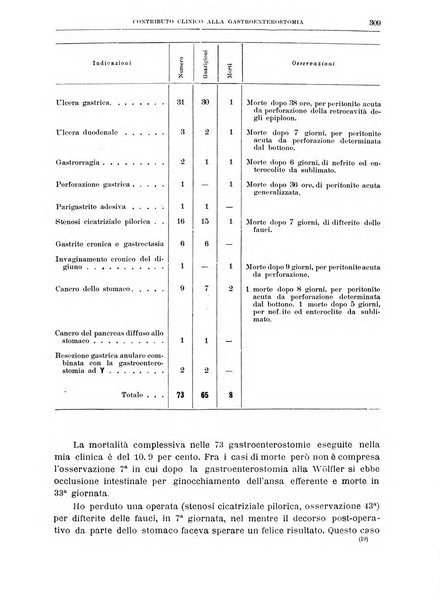 Il policlinico. Sezione chirurgica organo della Società italiana di chirurgia