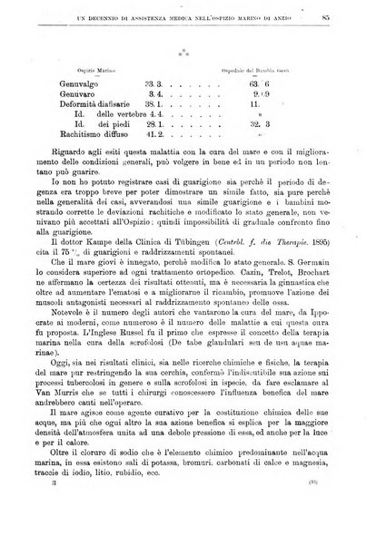 Il policlinico. Sezione chirurgica organo della Società italiana di chirurgia