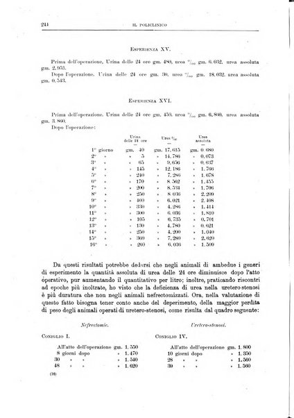 Il policlinico. Sezione chirurgica organo della Società italiana di chirurgia