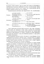 giornale/CFI0397638/1903/unico/00000398