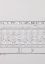 giornale/CFI0397638/1903/unico/00000419