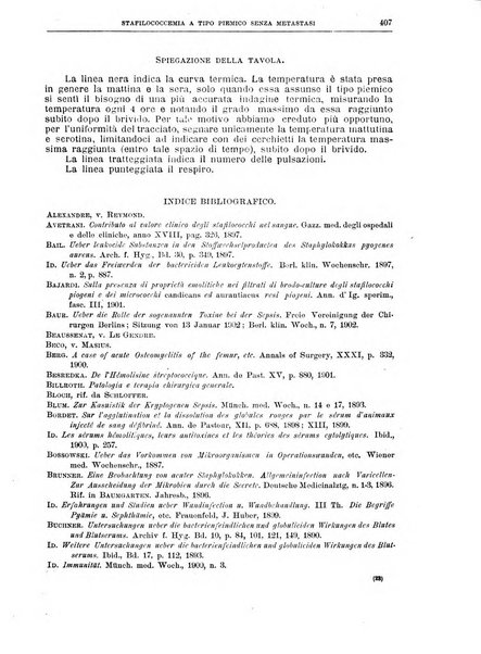 Il policlinico. Sezione chirurgica organo della Società italiana di chirurgia