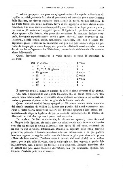 Il policlinico. Sezione chirurgica organo della Società italiana di chirurgia