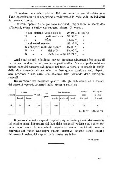 Il policlinico. Sezione chirurgica organo della Società italiana di chirurgia