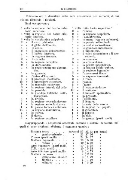 Il policlinico. Sezione chirurgica organo della Società italiana di chirurgia