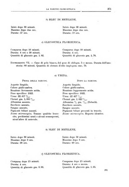 Il policlinico. Sezione chirurgica organo della Società italiana di chirurgia