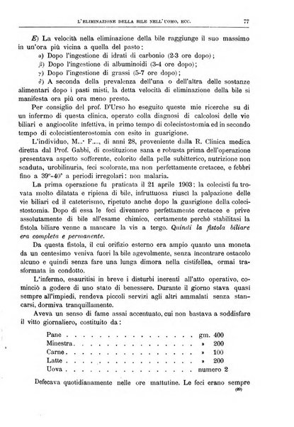 Il policlinico. Sezione chirurgica organo della Società italiana di chirurgia