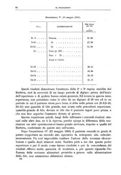 Il policlinico. Sezione chirurgica organo della Società italiana di chirurgia