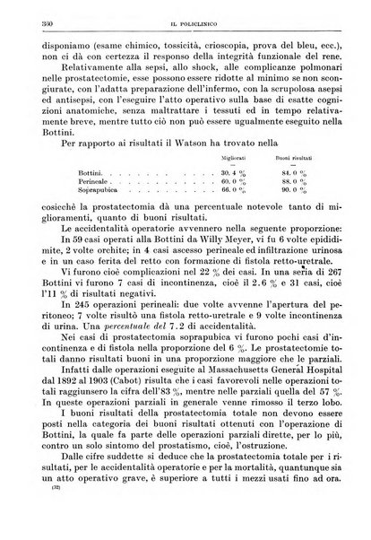 Il policlinico. Sezione chirurgica organo della Società italiana di chirurgia