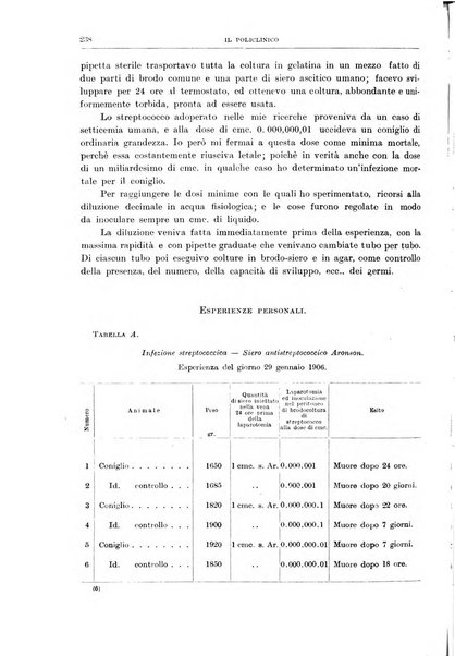 Il policlinico. Sezione chirurgica organo della Società italiana di chirurgia