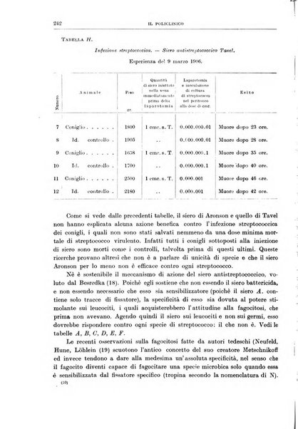 Il policlinico. Sezione chirurgica organo della Società italiana di chirurgia