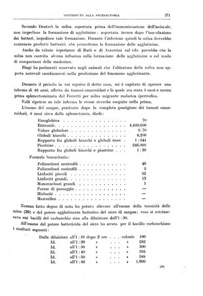 Il policlinico. Sezione chirurgica organo della Società italiana di chirurgia