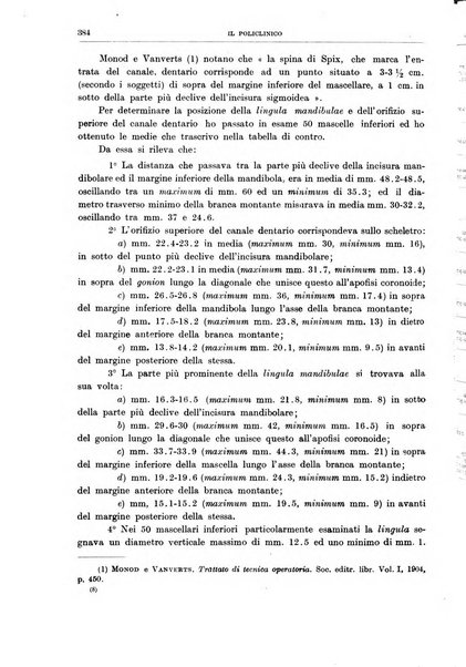 Il policlinico. Sezione chirurgica organo della Società italiana di chirurgia