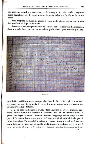 Il policlinico. Sezione chirurgica organo della Società italiana di chirurgia