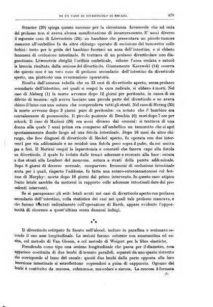 Il policlinico. Sezione chirurgica organo della Società italiana di chirurgia